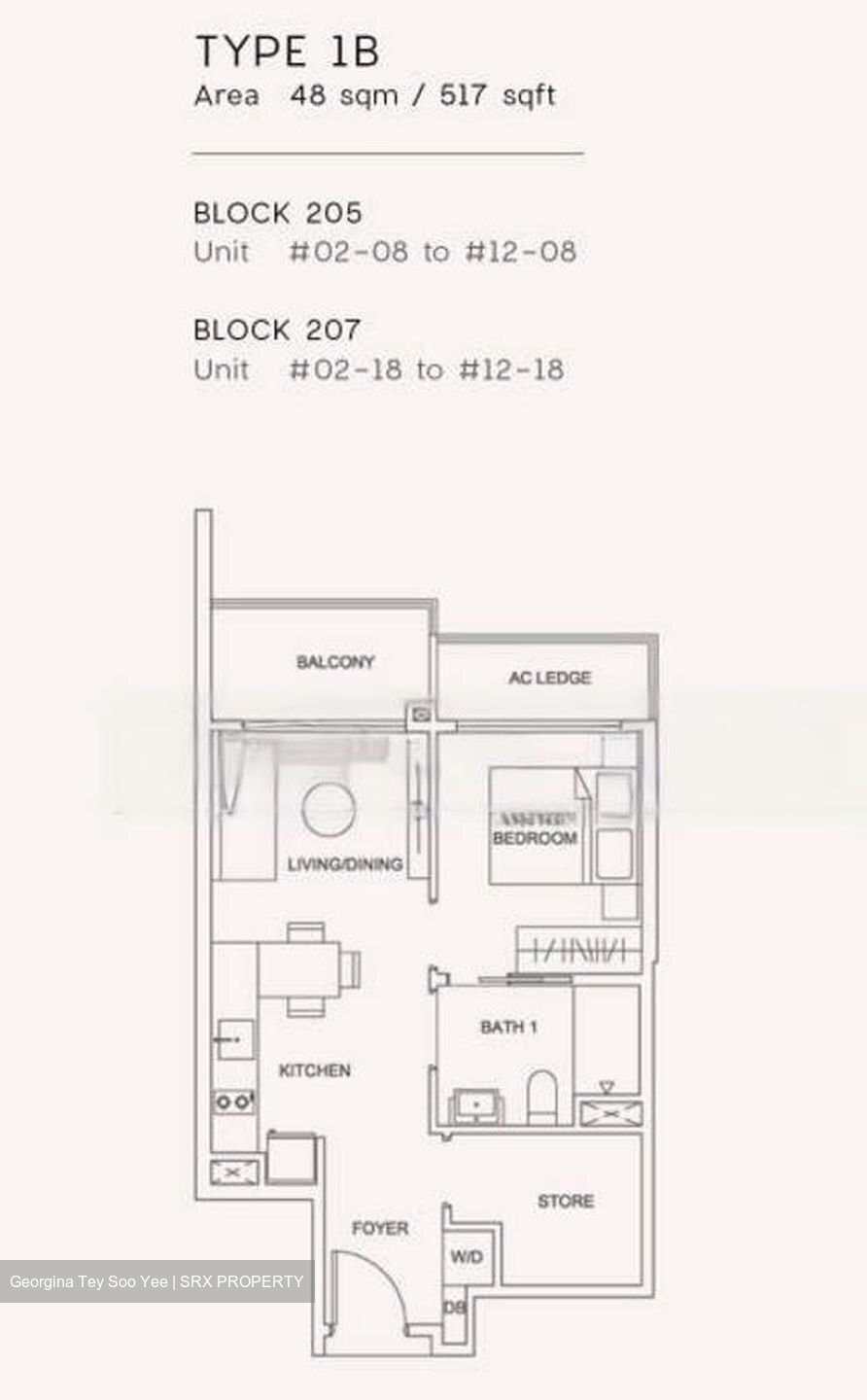 Urban Treasures (D14), Condominium #457651661